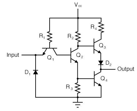 CIRCUITO NOT – POLIMUSEO